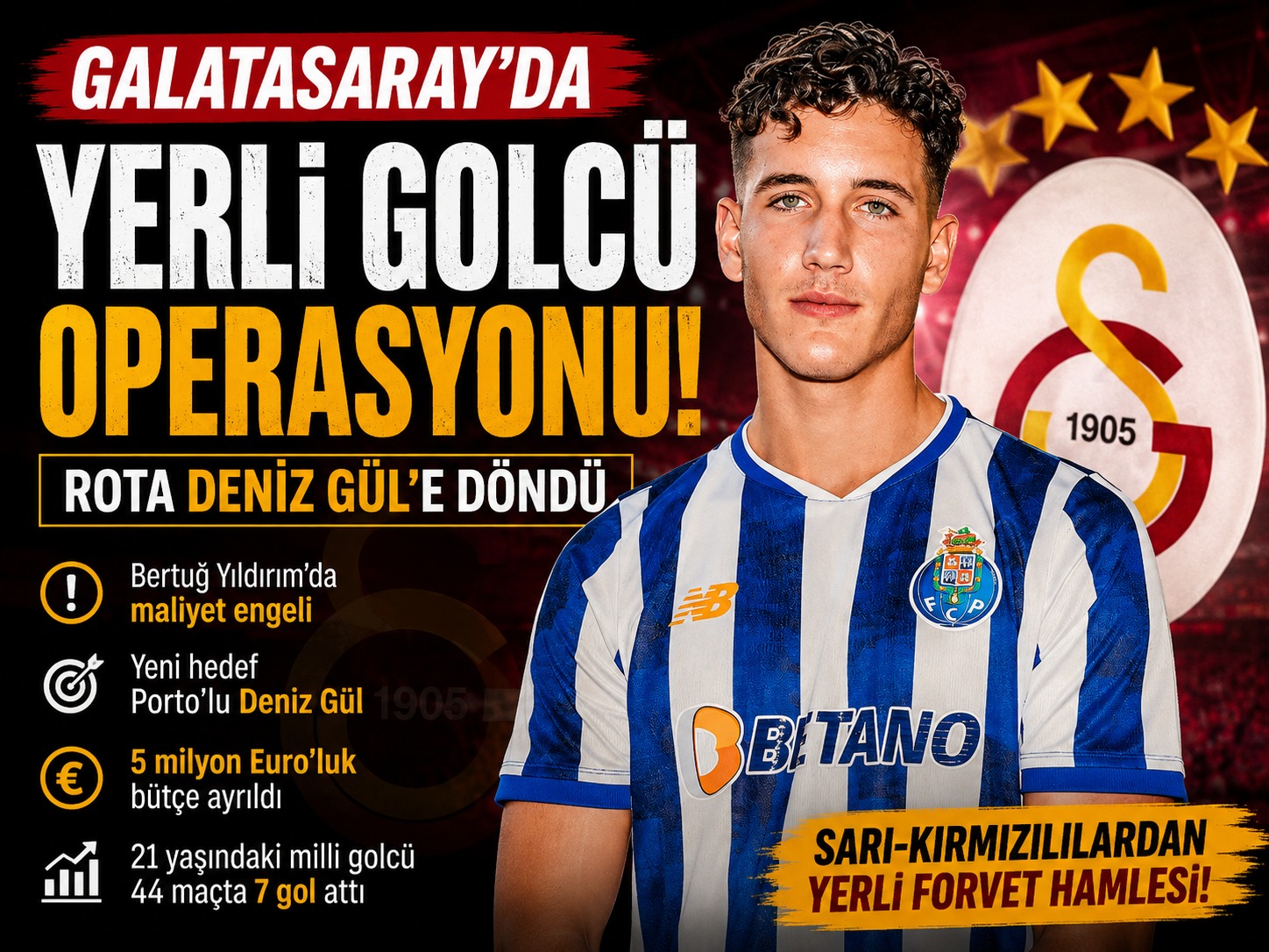 Galatasaray’da yerli golcü operasyonu! Rota Deniz Gül’e döndü