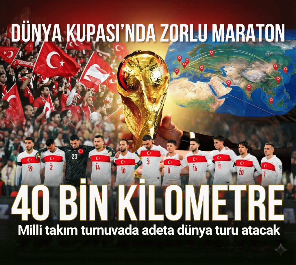 A Milli Takım Dünya Kupası için adeta dünya turuna çıkacak