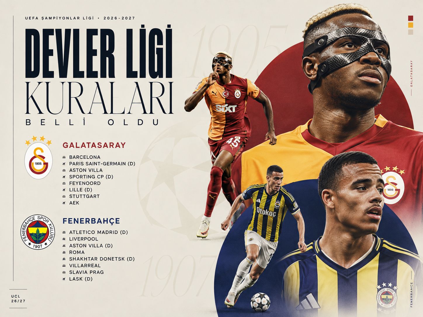 Devler Ligi’nde kura çekildi: Galatasaray ve Fenerbahçe’nin rakipleri belli oldu
