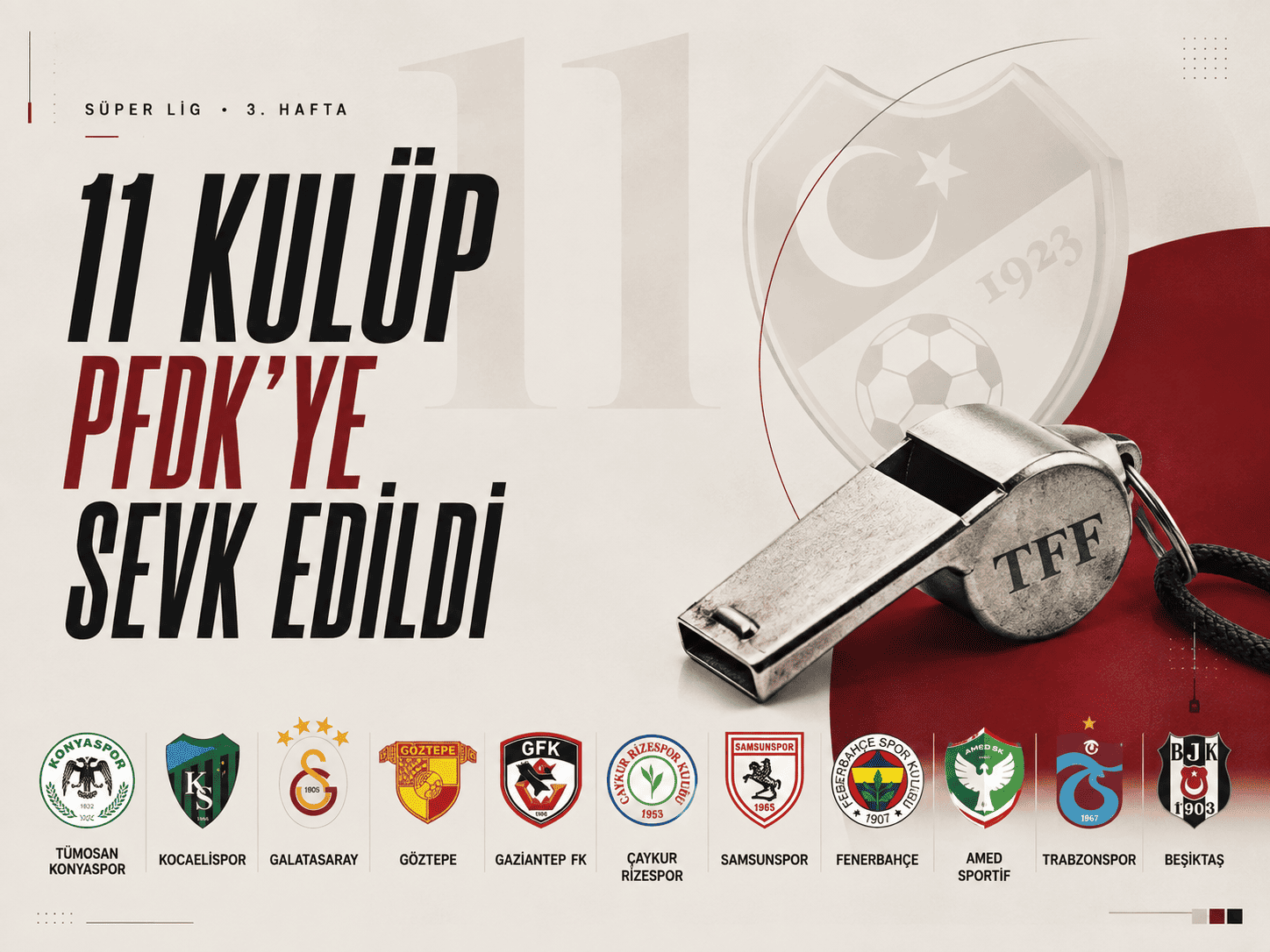 Süper Lig'de 11 kulüp PFDK'ye sevk edildi