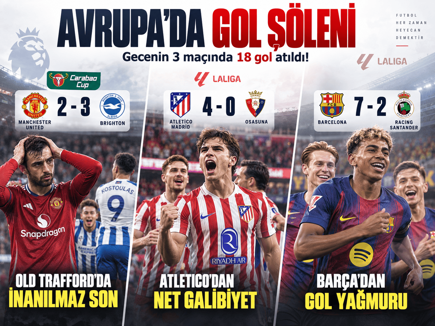 United 2-0'dan elendi, Barcelona 7 golle şov yaptı!