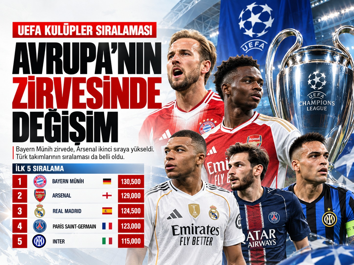 Avrupa futbolunda yeni sıralama! Türkiye'nin yeri belli